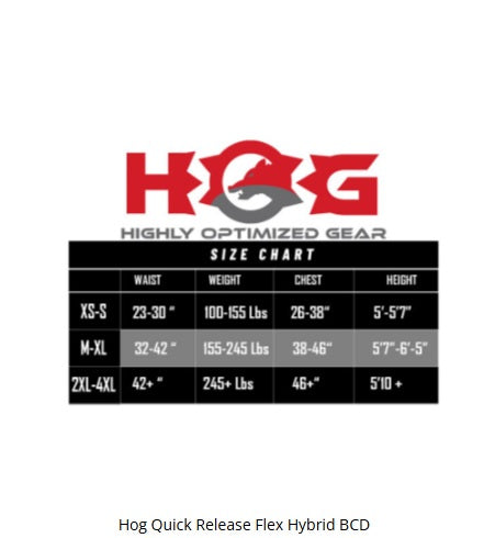Hog Quick Release Flex Hybrid BCD